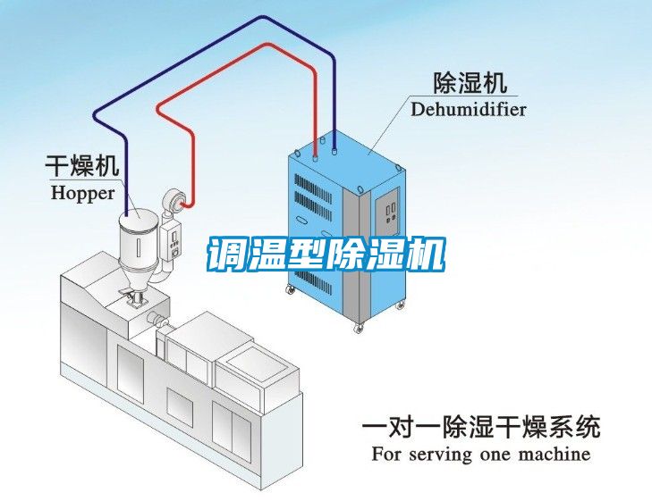 调温型草莓视频APP在线