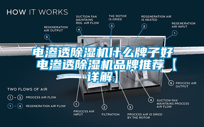 电渗透草莓视频APP在线什么牌子好 电渗透草莓视频APP在线品牌推荐【详解】