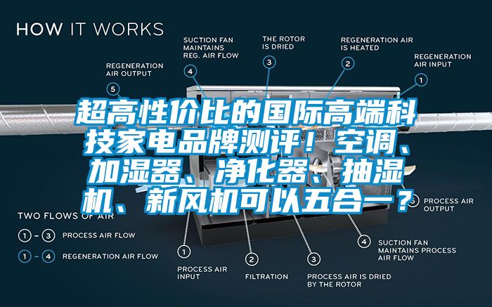 超高性价比的国际高端科技家电品牌测评！空调、加湿器、净化器、抽湿机、新风机可以五合一？