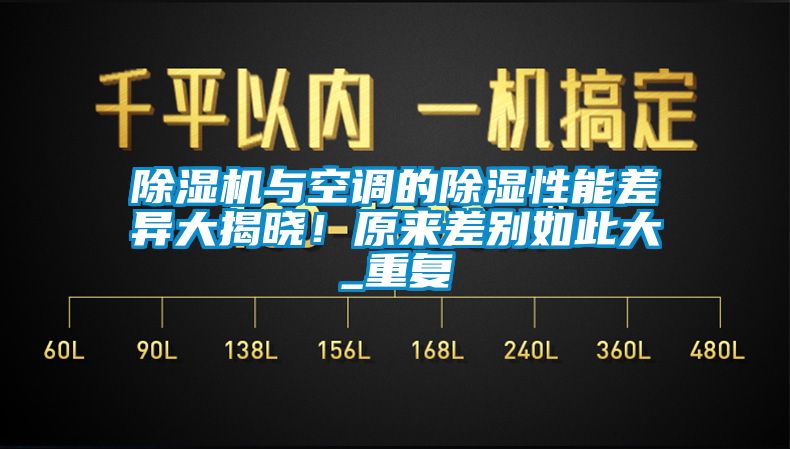 草莓视频APP在线与空调的除湿性能差异大揭晓！原来差别如此大_重复