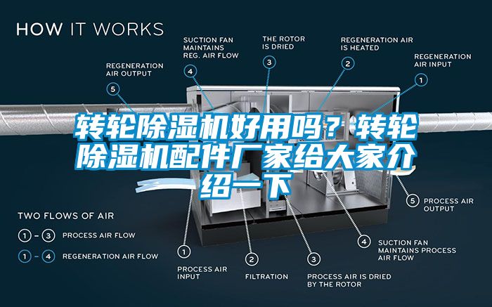 转轮草莓视频APP在线好用吗？转轮草莓视频APP在线配件厂家给大家介绍一下