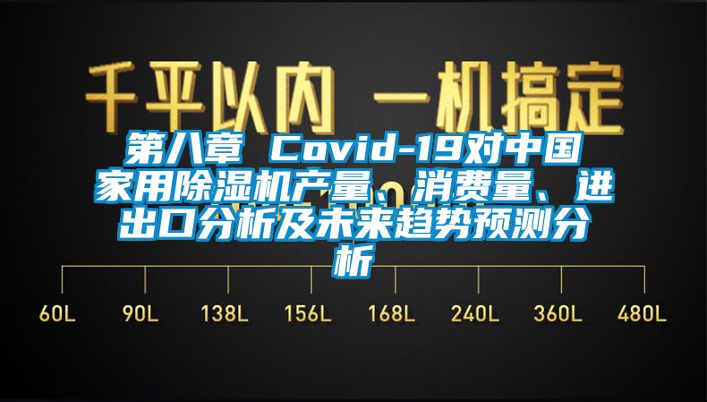 第八章 Covid-19对中国家用草莓视频APP在线产量、消费量、进出口分析及未来趋势预测分析