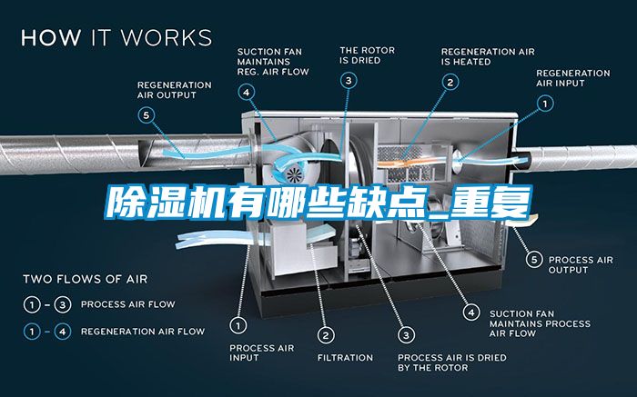 草莓视频APP在线有哪些缺点_重复