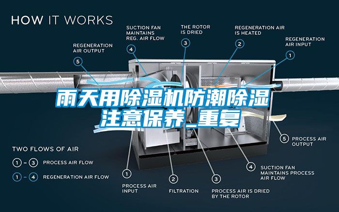 雨天用草莓视频APP在线防潮除湿 注意保养_重复