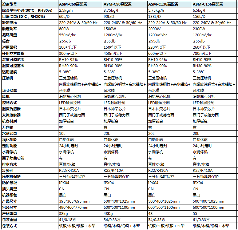 高配置商用草莓视频APP在线参数