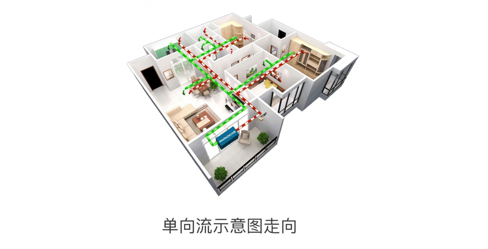 新风净化草莓视频APP在线08